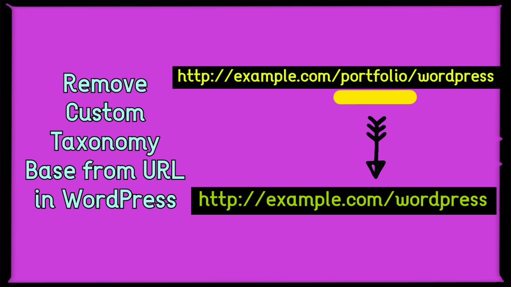 remove custom taxonomy slug from url wordpress