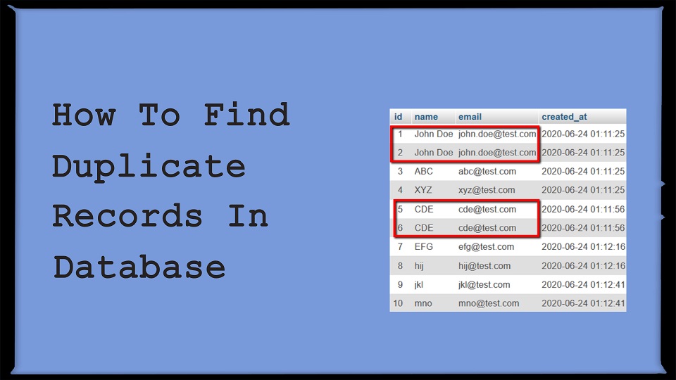 find duplicate records in database