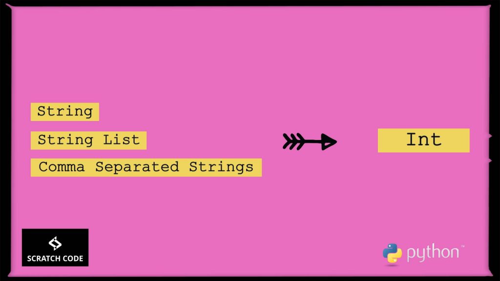 Easy Ways To Convert String To Int Python | Scratch Code