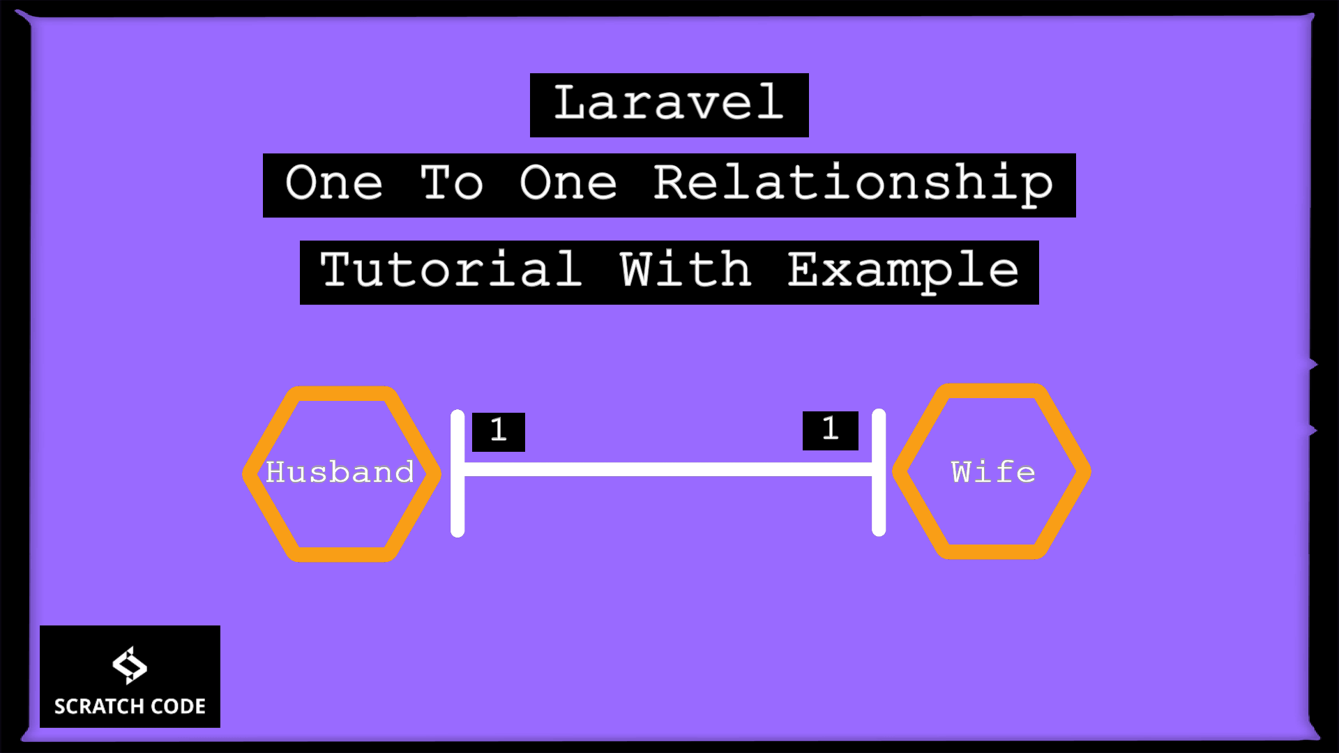 laravel one to one relationship